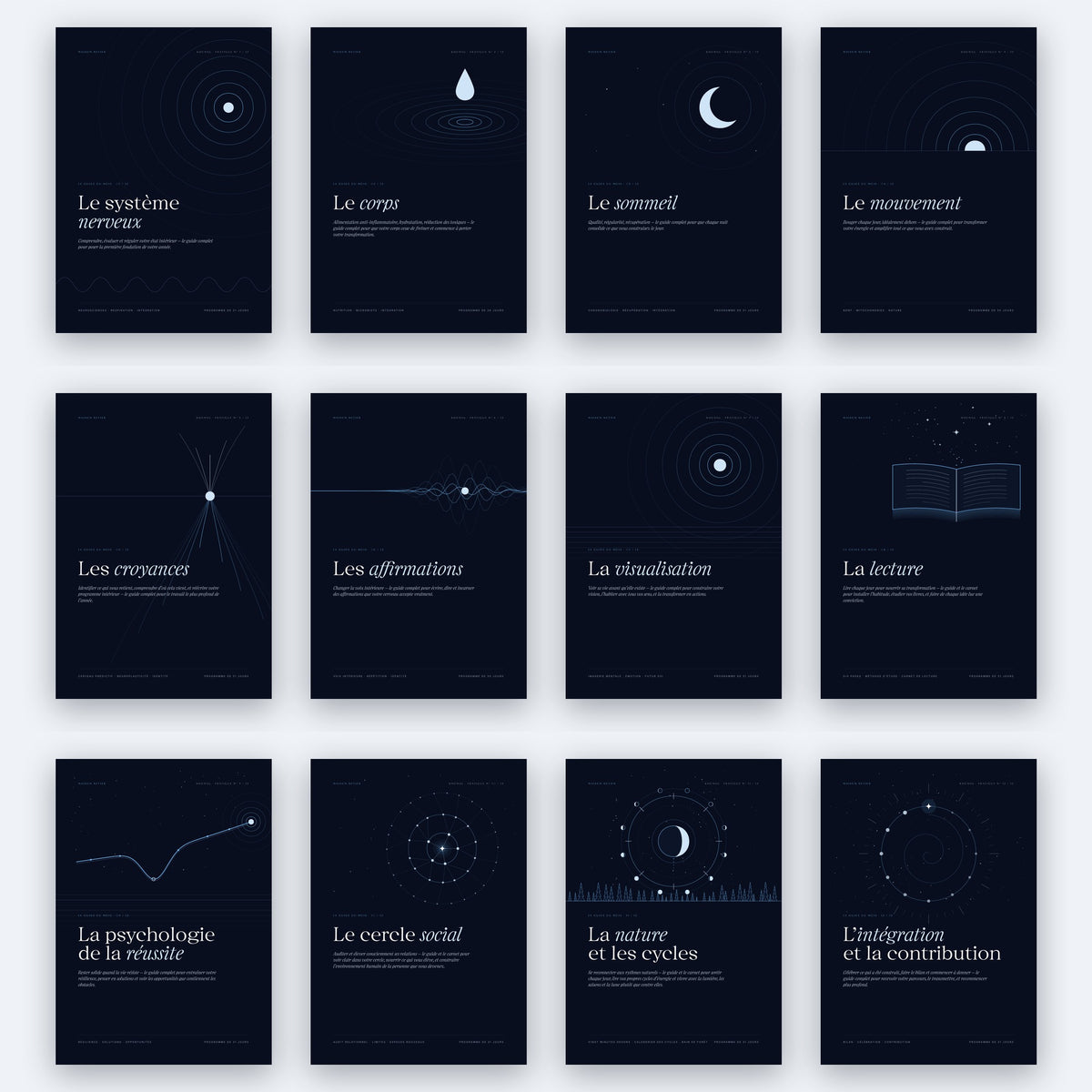 Pack des 12 guides de pratique