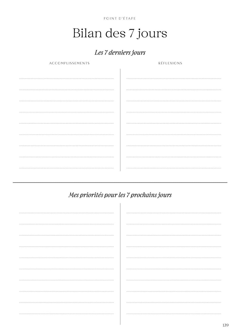 Le bilan des 7 jours
