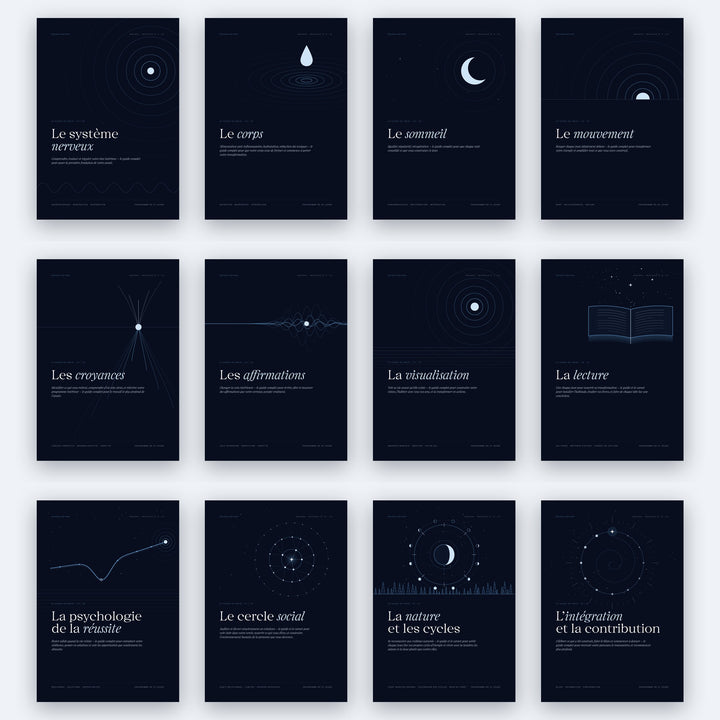 Pack des 12 guides de pratique