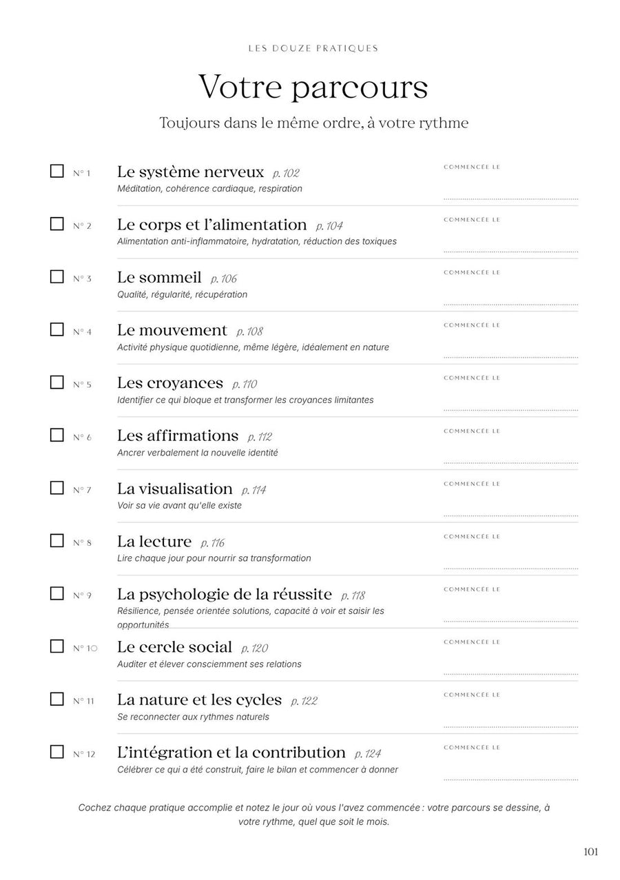 Votre parcours